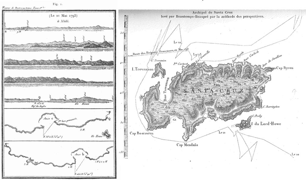 Hand-drawn coastline views and map of an island archipelago